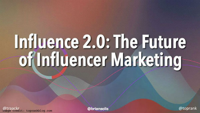 Influencer Marketing Research