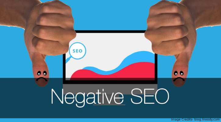 negative seo checker