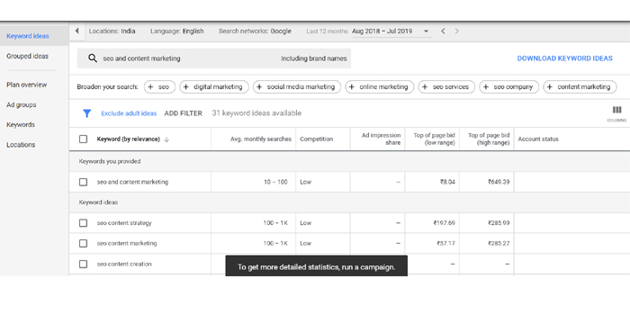 google keyword planner